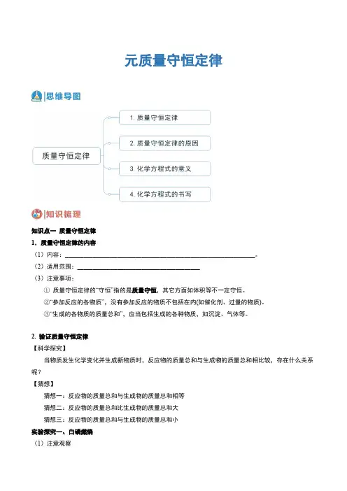 中考化学知识点精讲 质量守恒定律