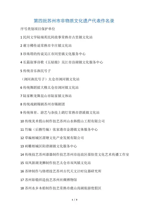 第四批苏州市非物质文化遗产代表作名录