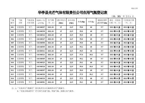 氧气气瓶登记表