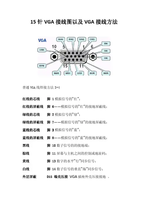 15针VGA接线图以及VGA接线方法