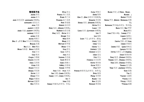 常用男女英文名字表