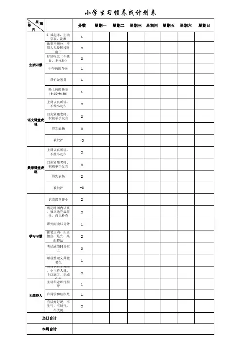 一年级小学生习惯养成计划表