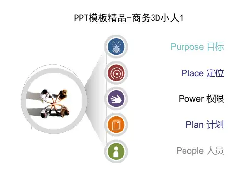 PPT素材库大全