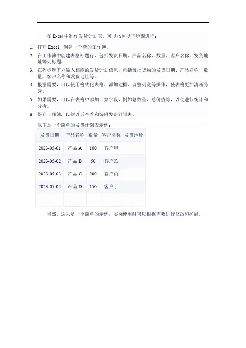 发货计划表格式excel