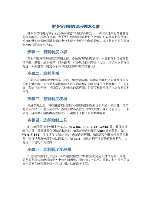 财务管理制度流程图怎么做