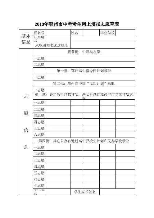 中考考生网上填报志愿草表
