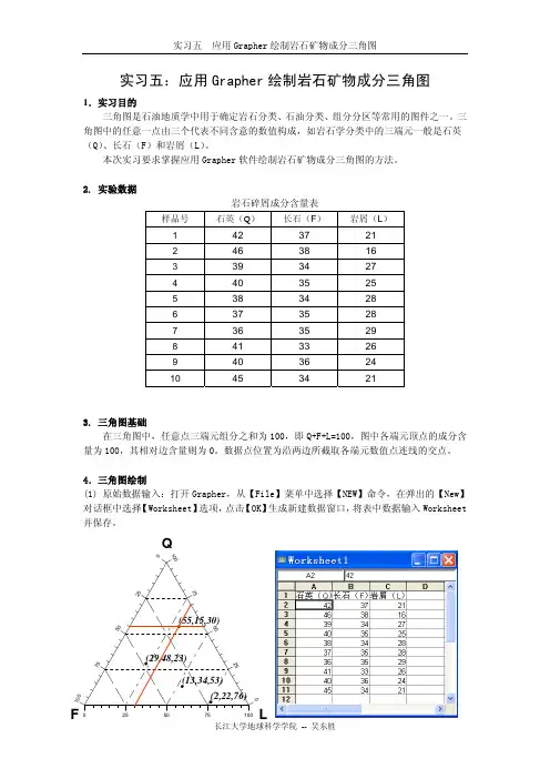 实习五 应用 Grapher绘制岩石矿物成分三角图