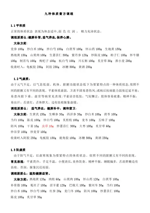 九种体质膏方调理
