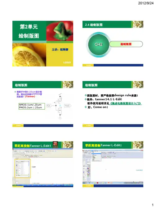 ch2-4LEDIT绘制nmos管版图