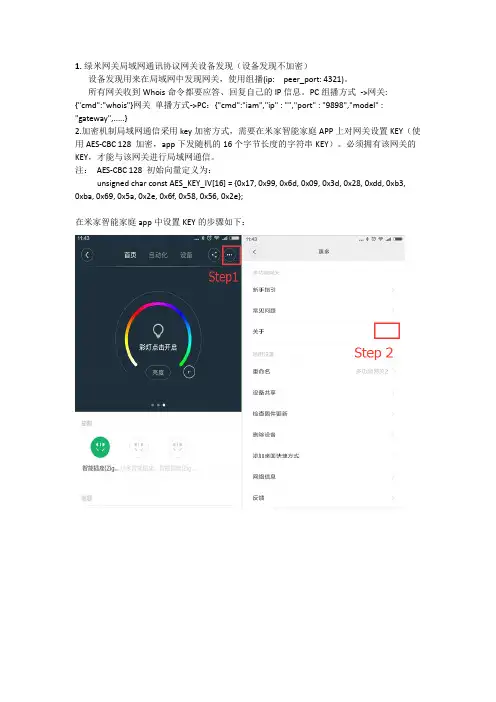绿米网关局域网通讯协议V