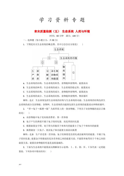 (浙江专版)2019学年高中生物章末质量检测(五)生态系统人类与环境浙科版必修3