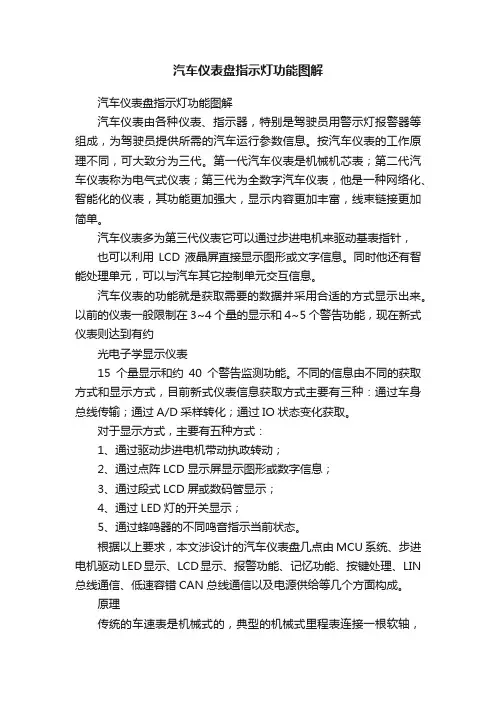 汽车仪表盘指示灯功能图解