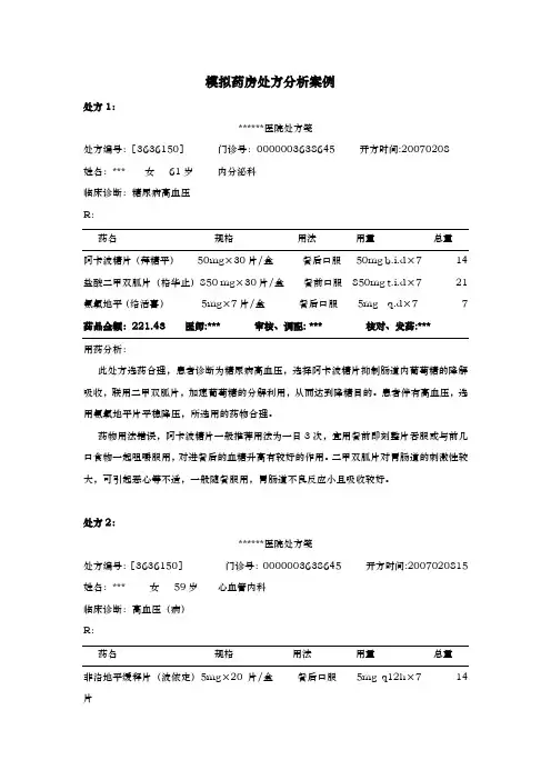 模拟药房处方分析案例1