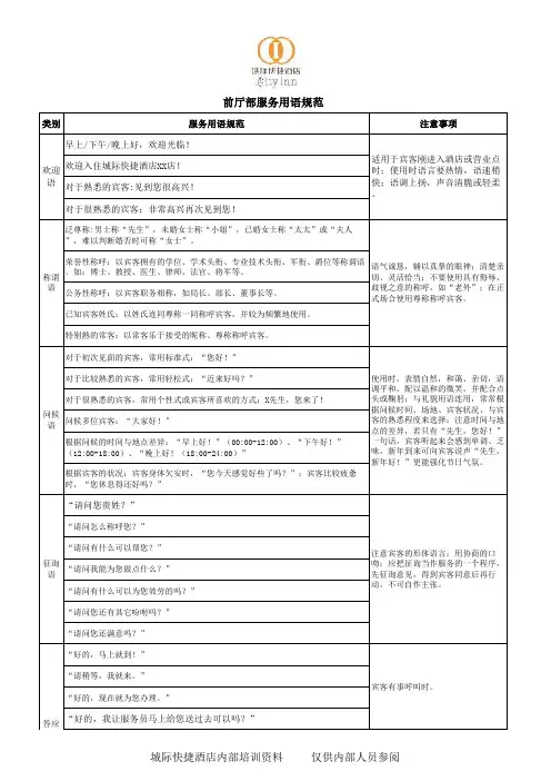 前厅部服务用语规范