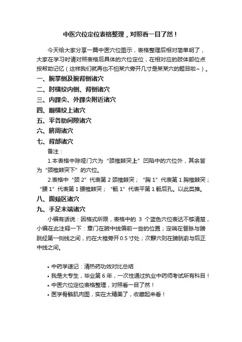 中医穴位定位表格整理，对照看一目了然！