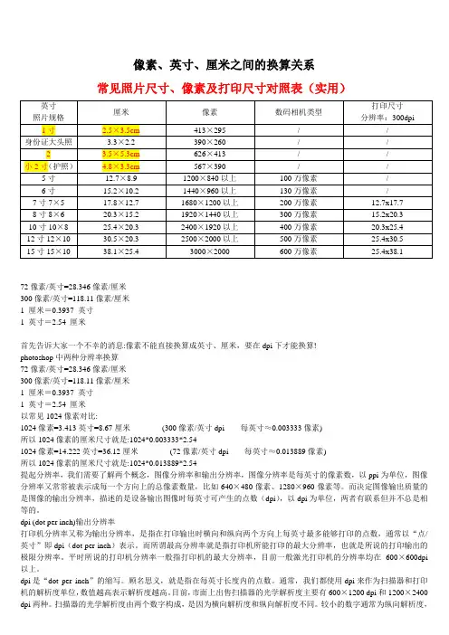 像素、英寸、厘米__换算关系