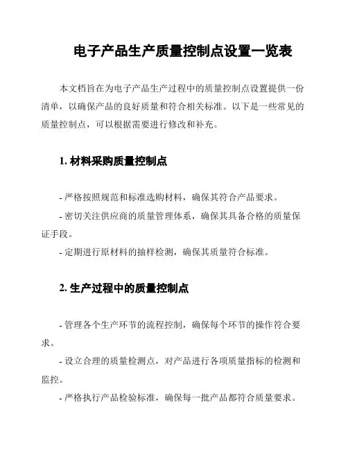 电子产品生产质量控制点设置一览表
