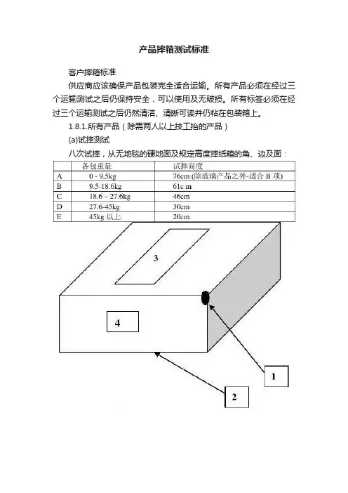 产品摔箱测试标准