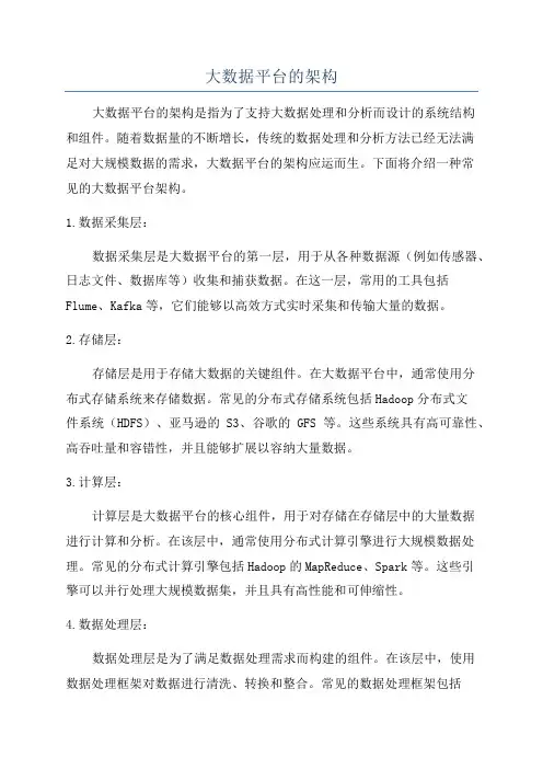 大数据平台的架构