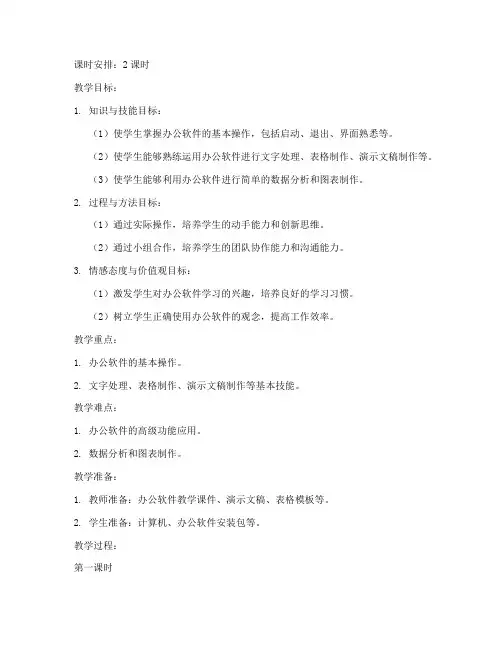 办公软件教案模板范文
