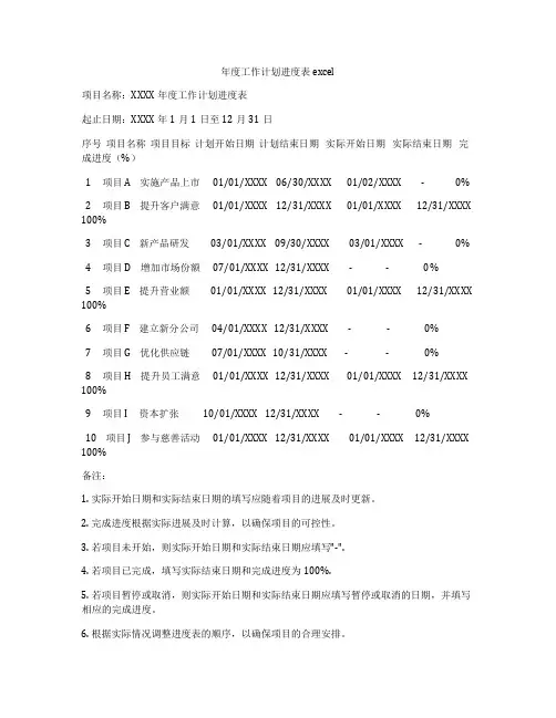 年度工作计划进度表excel