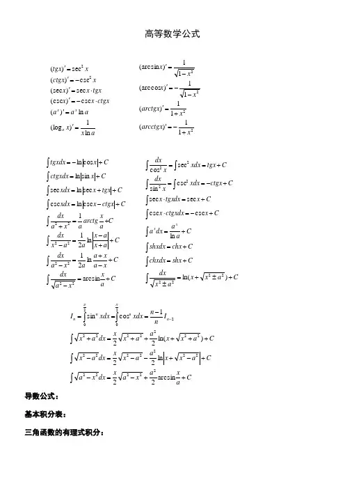 高等数学公式大全及常见函数图像