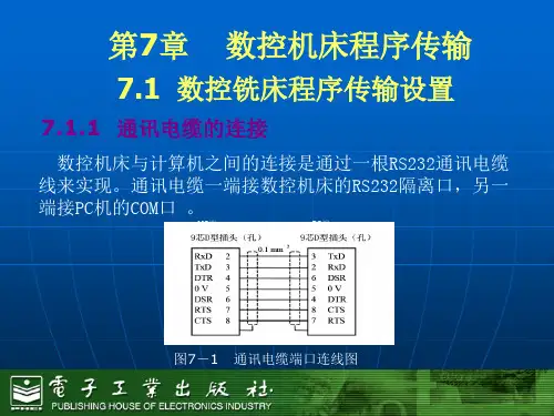 第7章 数控机床程序传输