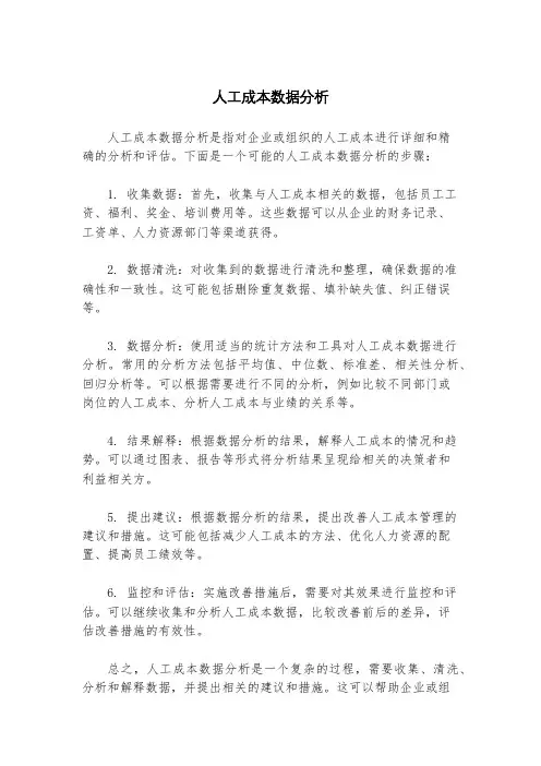 人工成本数据分析