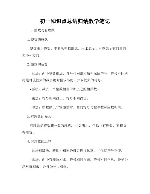 初一知识点总结归纳数学笔记