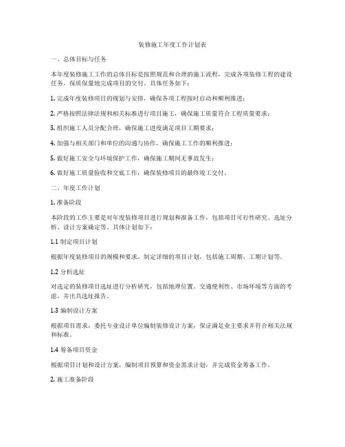 装修施工年度工作计划表