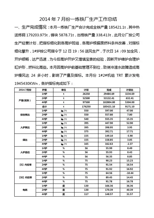 2014年7月份一炼铁厂生产工作总结