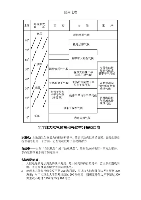 世界地理复习资料