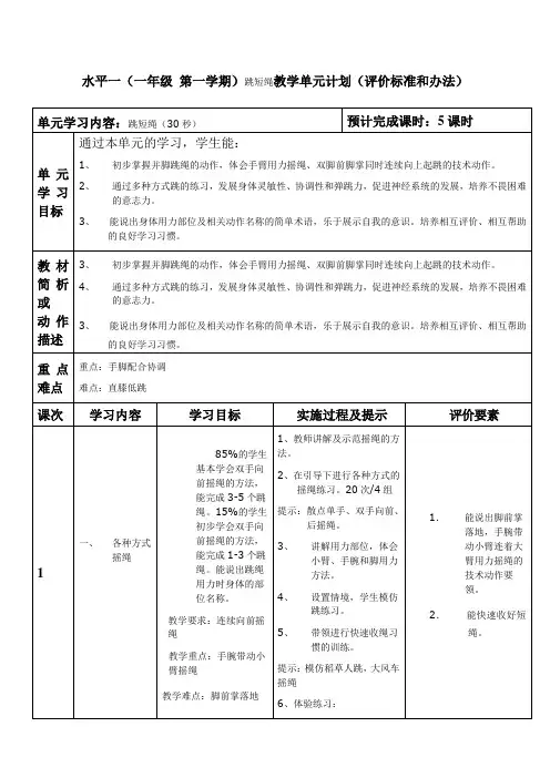 一年级短绳(上)