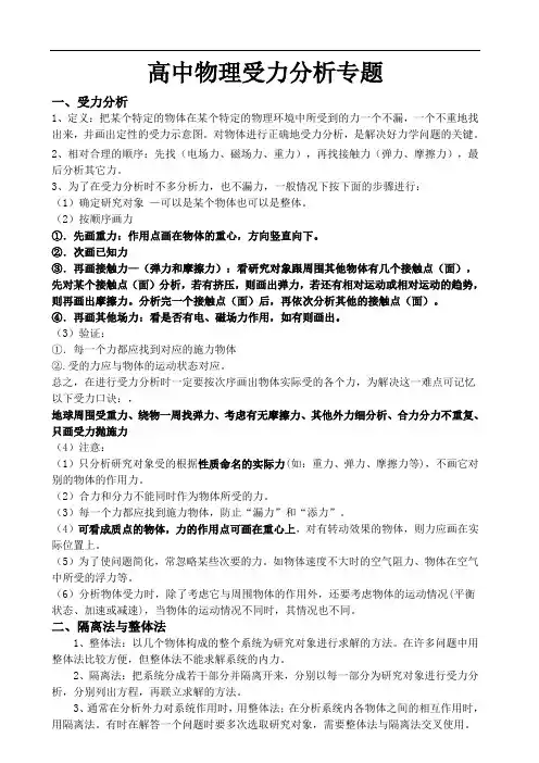 高中物理受力分析专题