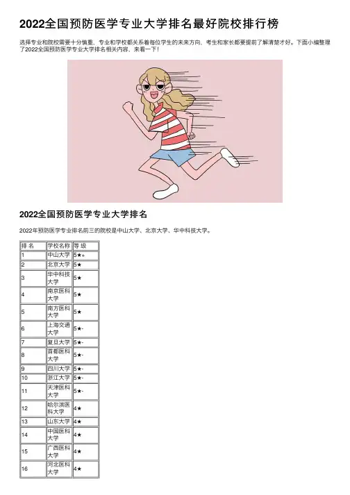 2022全国预防医学专业大学排名最好院校排行榜