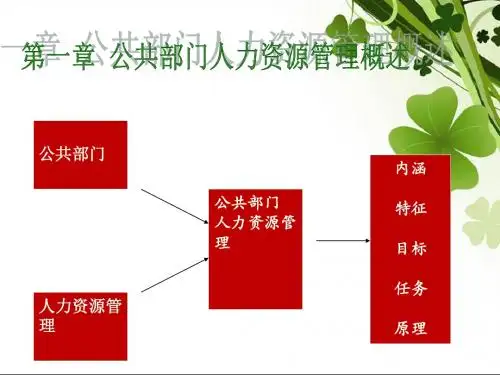 公共部门人力资源管理概述
