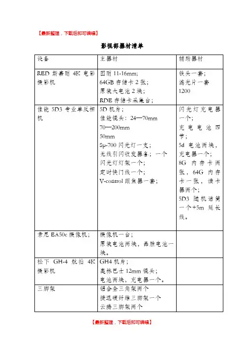 影视设备清单(精品范文).doc