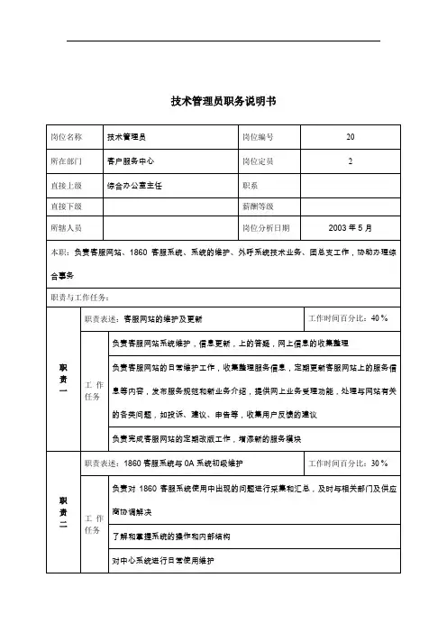 通信行业部门岗位说明书(107个)52