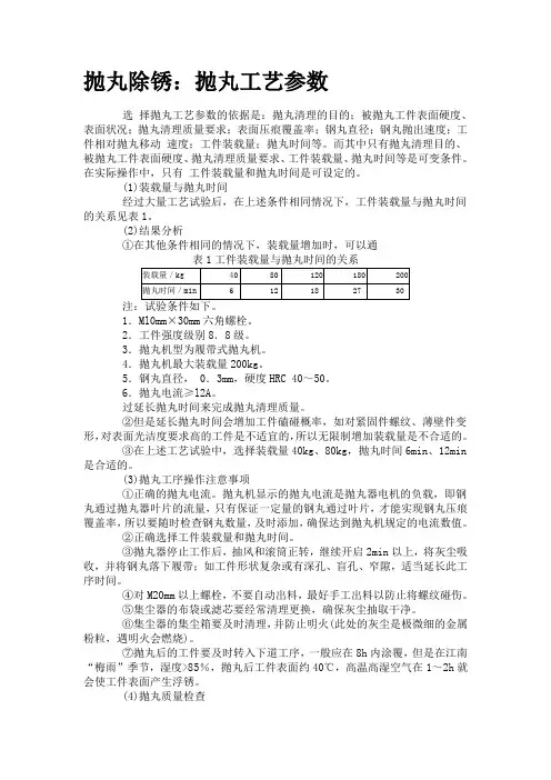 抛丸除锈：抛丸工艺参数