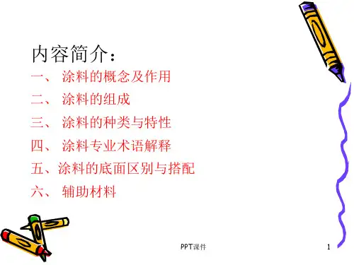 涂料基础知识ppt课件