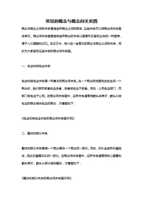 常见的概念与概念间关系图