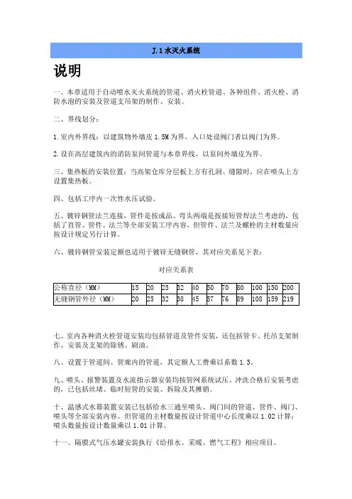消防定额