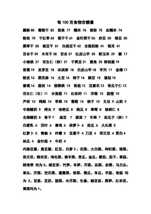 每100克食物含糖量