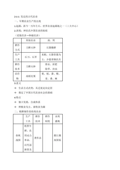 高中历史人教版(必修二 经济史)第1课 发达的古代农业 知识归纳总结