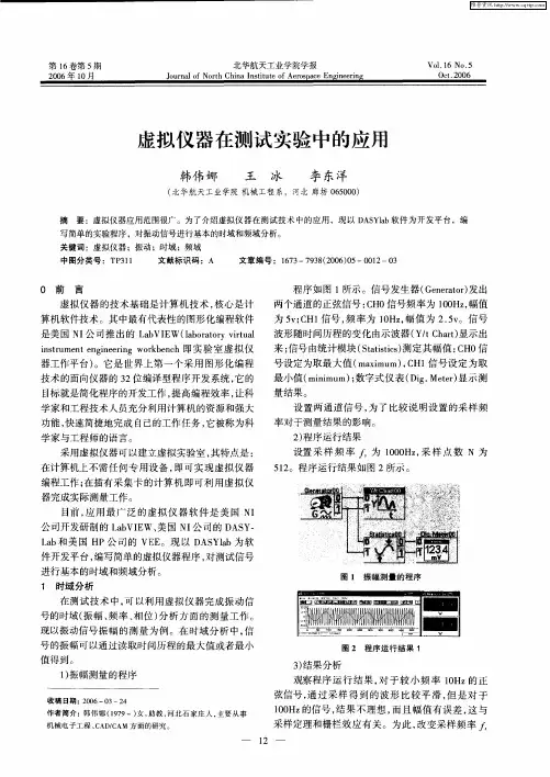 虚拟仪器在测试实验中的应用
