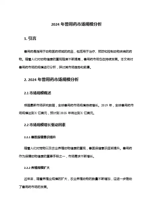 2024年兽用药市场规模分析