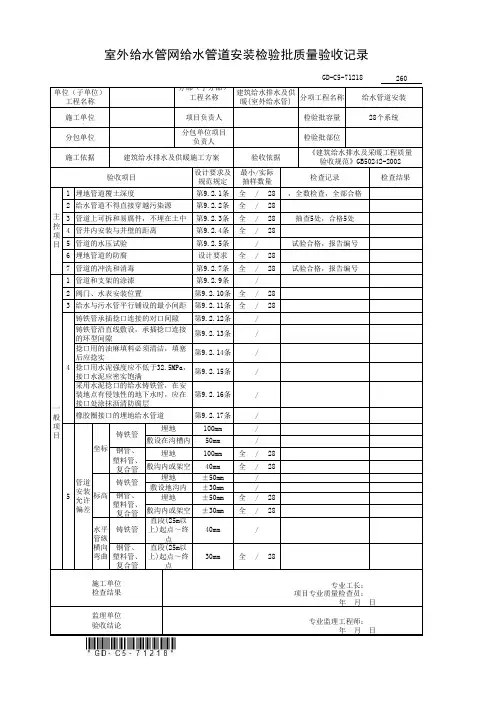 1、室外给水管网给水管道安装检验批质量验收记录