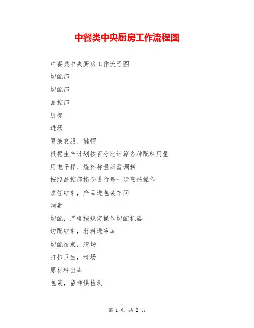 中餐类中央厨房工作流程图
