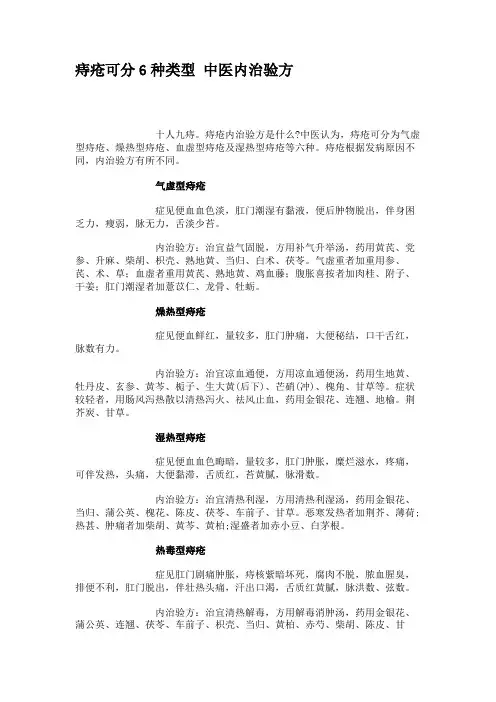 痔疮可分6种类型中医内治验方(精)