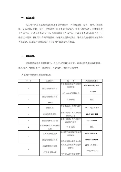 环境试验基础知识
